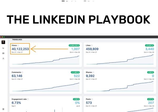 Justin Welsh - The LinkedIn Playbook - From 0 to 80k+ Followers