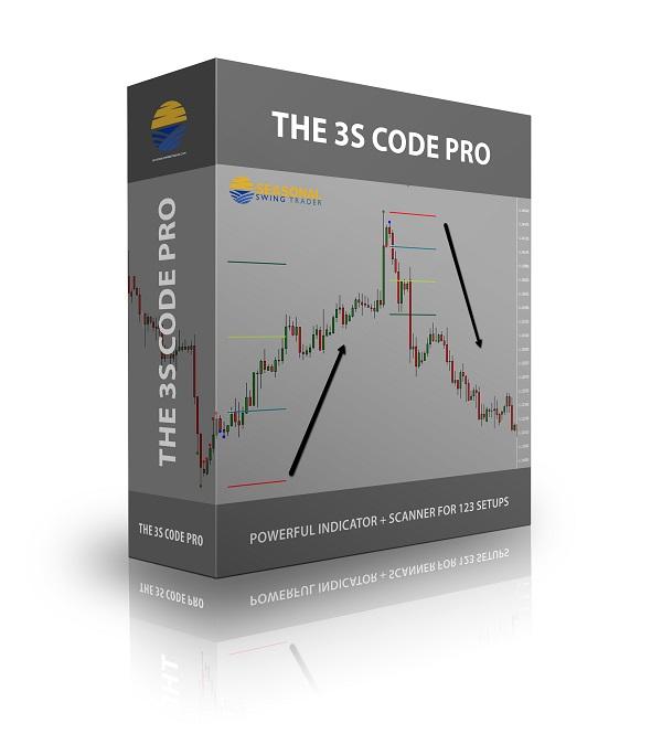 SeasonalSwingTrader - 3S Code Pro