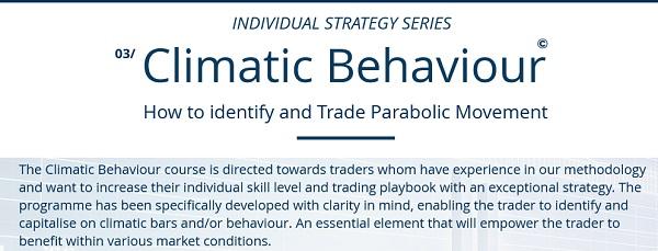 Feibel Trading - Climate Behaviour