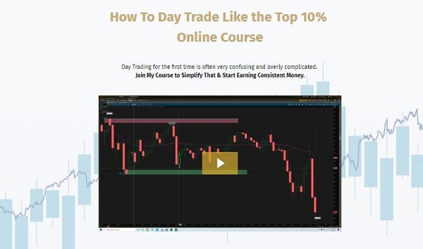 Maurice Kenny – How to Day Trade Like the Top 10