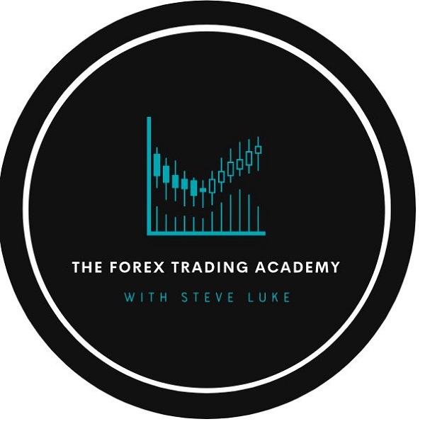 Steve Luke All Access Online Trading Course