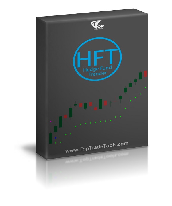 Top Trade Tools – Hedge Fund Trender