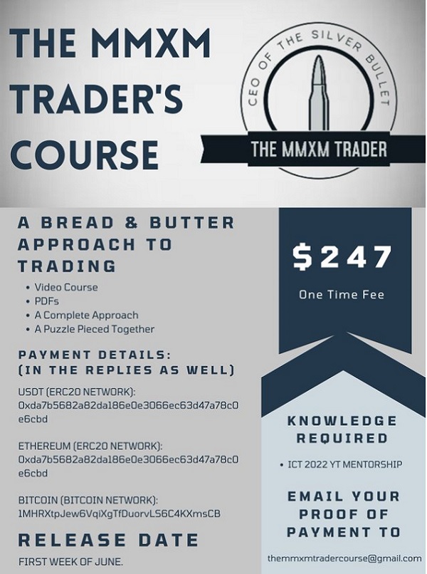 The MMXM Traders Course