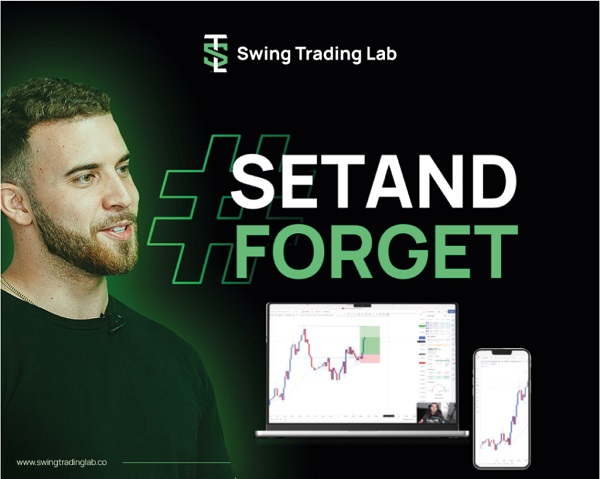 Swing Trading Lab – Set and Forget