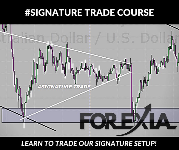 Forexia – Signature Trade