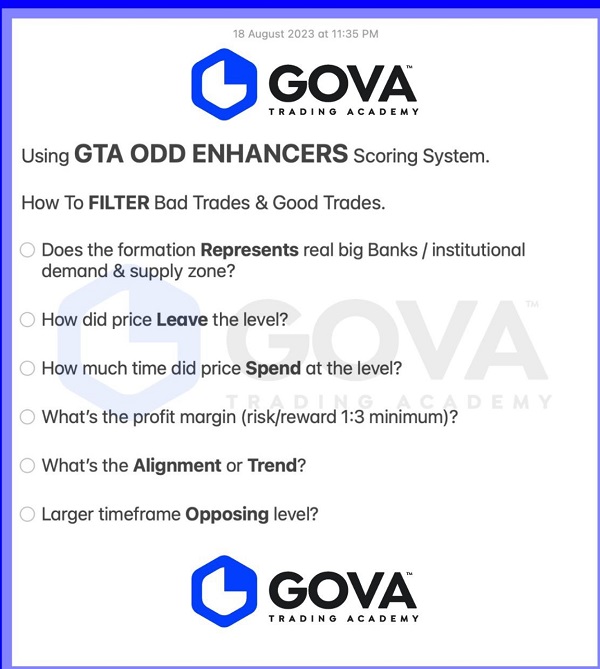 Gova Trading Academy - GTA Professional Course