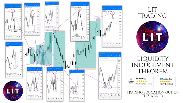 LIT Trading - May Madness