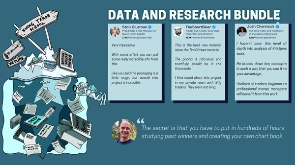 The Ultimate Kristjan Küllamaggi (Qullamaggie) Deep Dive – Data & Research Bundle